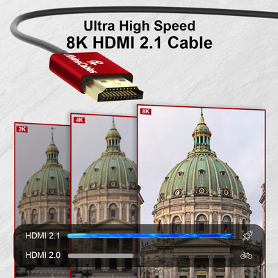 Alvin's Cables HDMI Cable 8K 2.1 48Gbps High Speed Φ2.4mm Ultra-Thin Right Angle HDMI A to A 8K@60Hz 4K@120Hz for Canon C70, for Sony A7 A9, Blackmagic Camera, Atomos, SmallHD Monitor,30cm| 11.8in