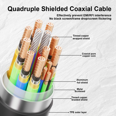 Alvin's Cables HDMI Cable 8K 2.1 48Gbps High Speed Φ2.4mm Ultra-Thin Right Angle HDMI A to A 8K@60Hz 4K@120Hz for Canon C70, for Sony A7 A9, Blackmagic Camera, Atomos, SmallHD Monitor,30cm| 11.8in