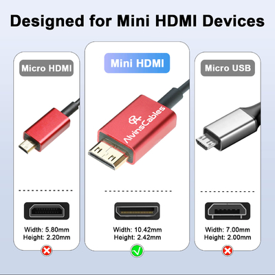 Alvin's Cables 8K High Speed Mini HDMI To HDMI Coiled Cable, Aluminum 8K@60Hz 4K@240Hz HDMI 2.1, Compatible With Camera, Camcorder, Tablet And Graphics/Video Card, Laptop, Projector