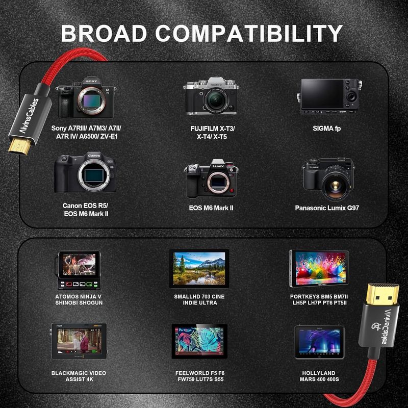 Câble Hdmi 8K 2.1 Hdmi Angle Gauche Vers Hdmi Angle Droit Enroulé